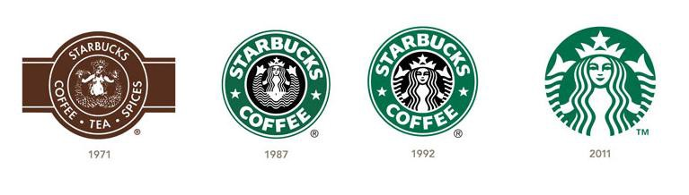 Starbucks evoluzione logo mloiacono.it