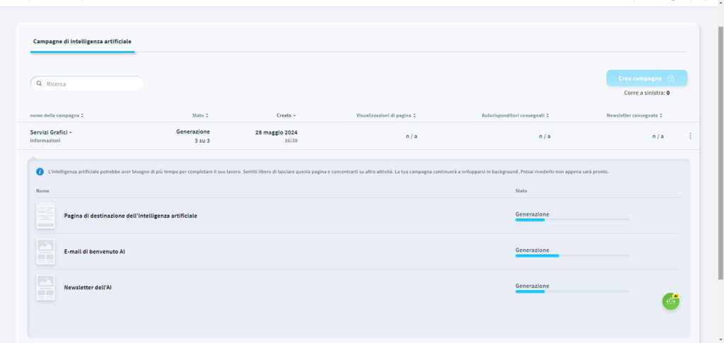 Campagne GetResponse